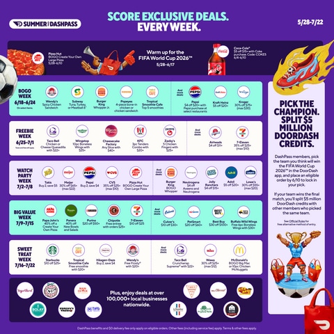 DoorDash Summer of DashPass calendar of deals highlighting the FIFA World Cup promotion
