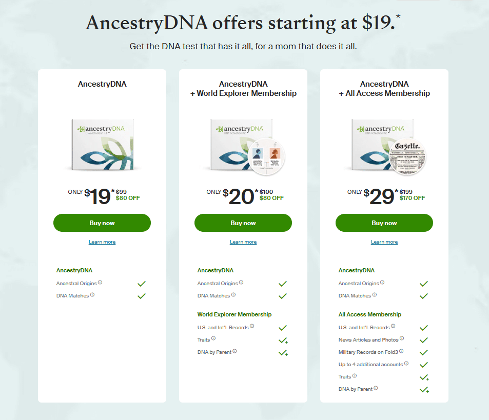 AncestryDNA Membership tiers